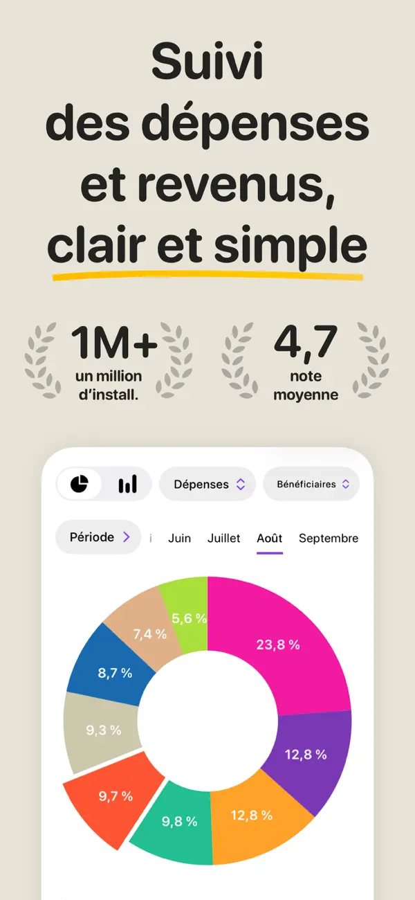 Screenshot #1 pour Gestion de budget - Money Flow
