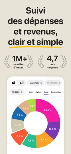 Capture d'écran de Gestion De Budget - Money Flow sur iPhone 1