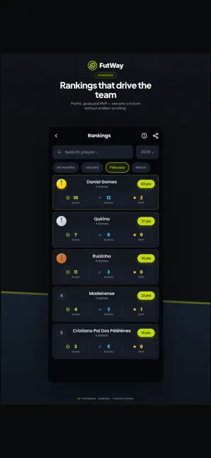 FutWay screenshot 2