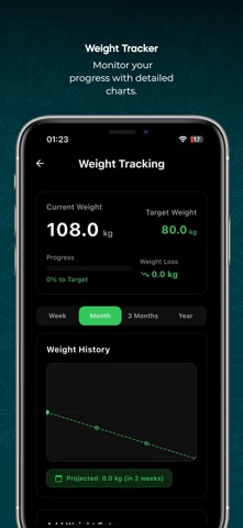 Kalorix: Diet & Water screenshot