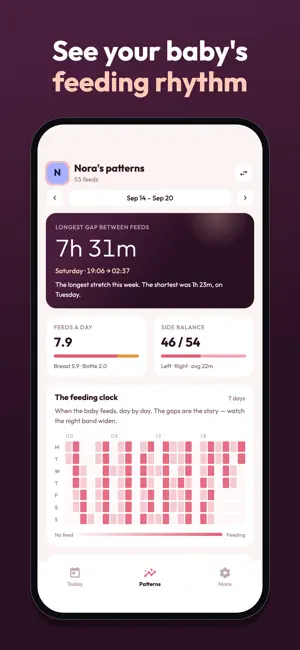 Easy Breastfeeding Tracker screenshot 4