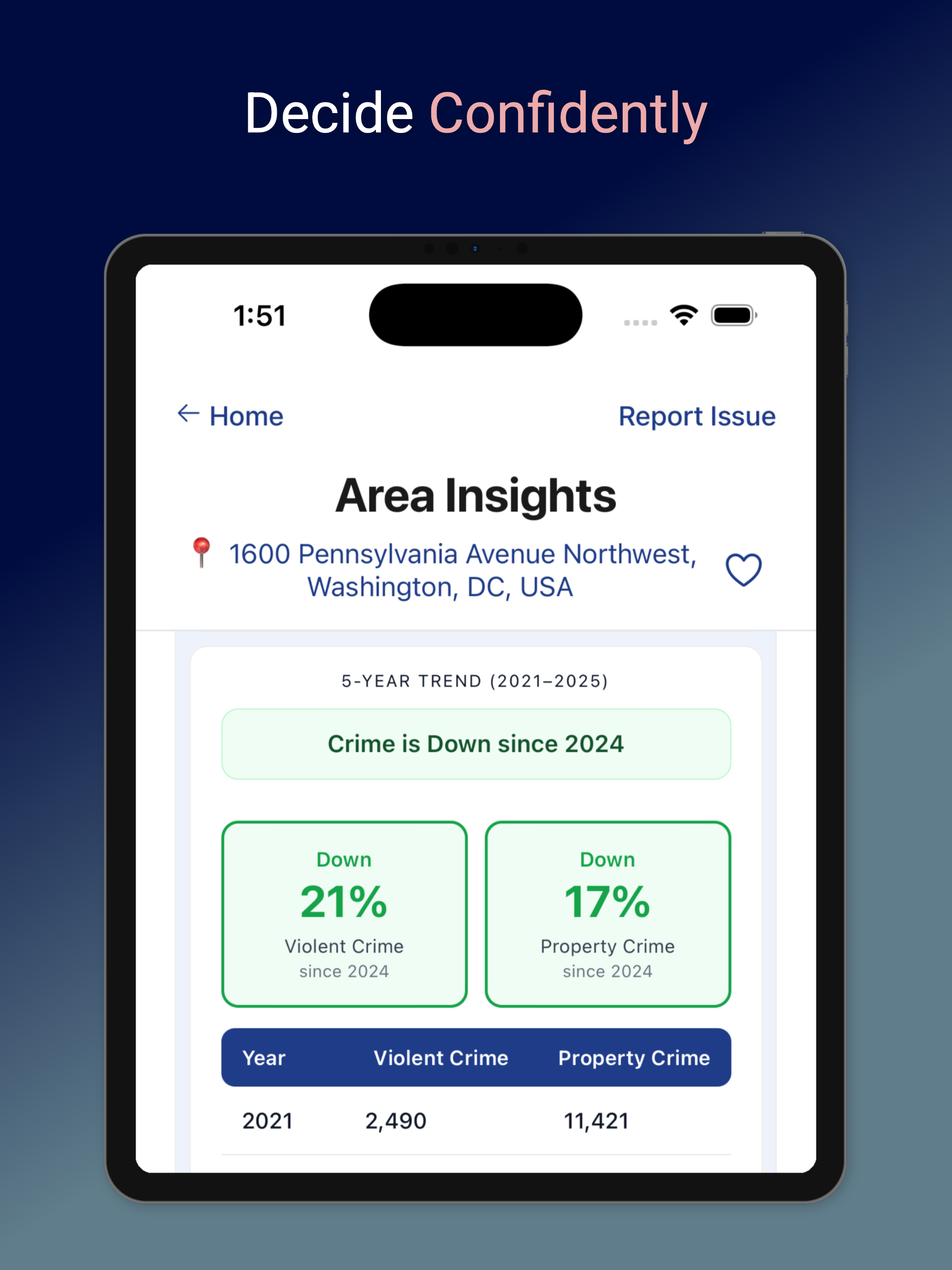 HomeChata: Neighborhood Check screenshot 11