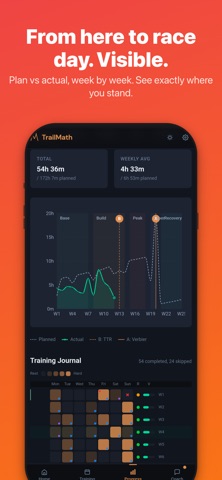 TrailMath: Ultra Trail Coach screenshot