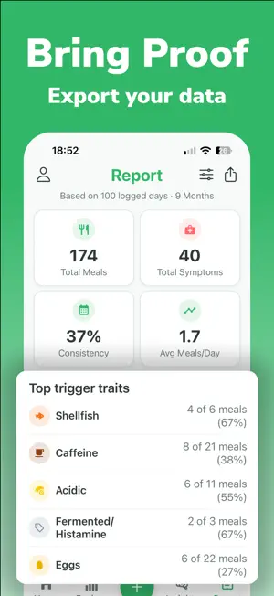 BiteSense - Food Symptom Log screenshot 3