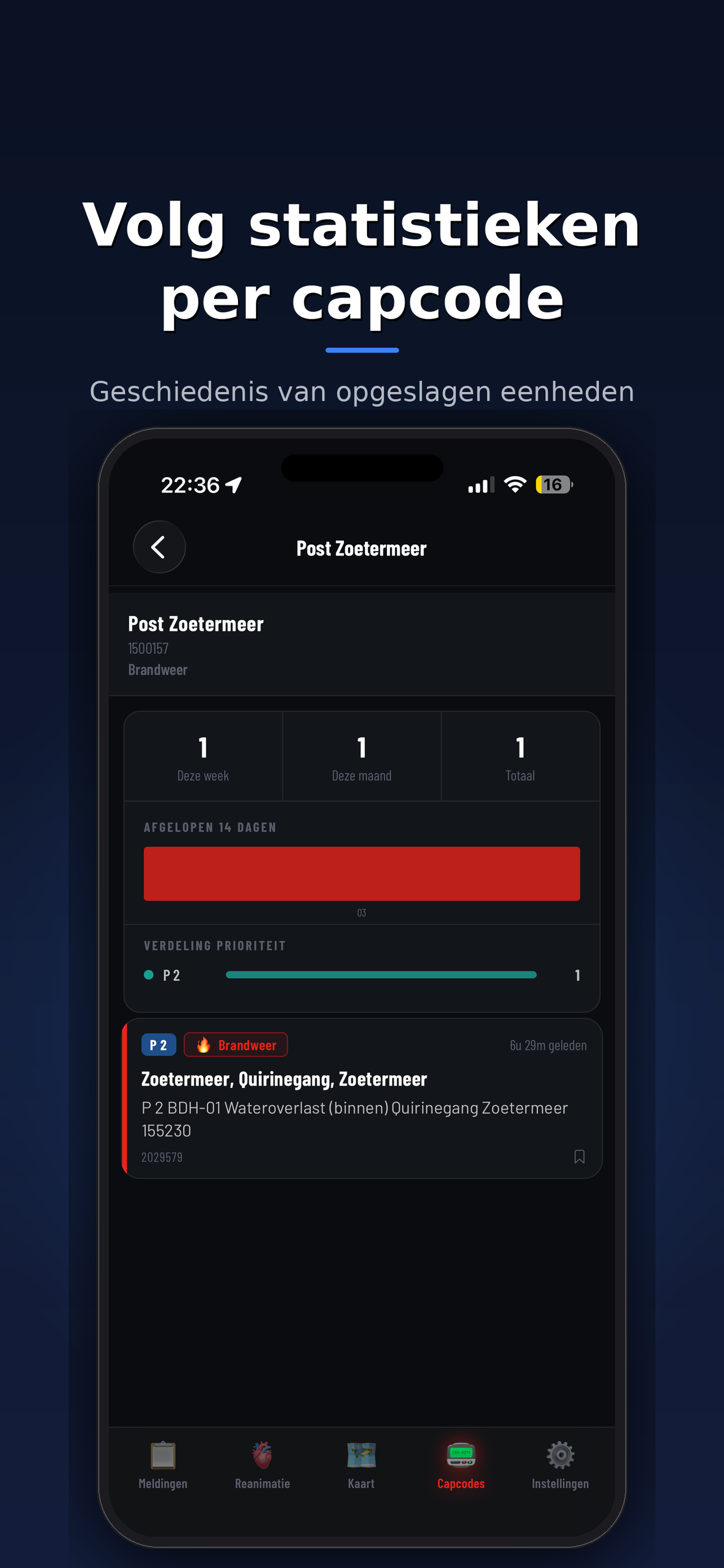 P2000 Alarm