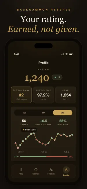 Backgammon Reserve screenshot 2