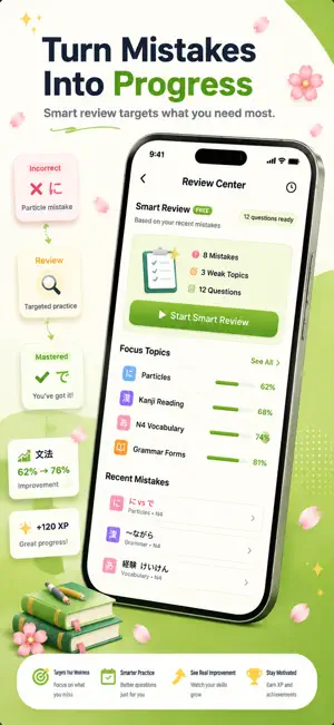 JLPTJapanese: Learn & Practice screenshot 4