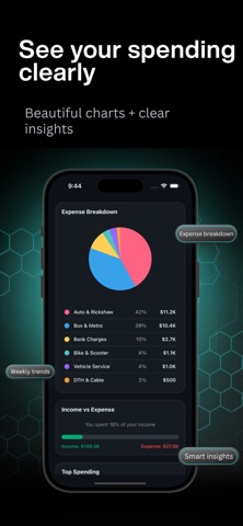 SmartWallet AI Expense Tracker Screenshot 4 of 8
