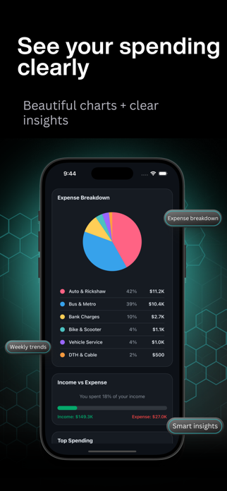 SmartWallet AI Expense Tracker Screenshot 4 of 8