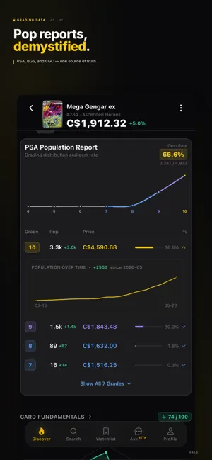 GRLD - TCG Market Insight screenshot 2
