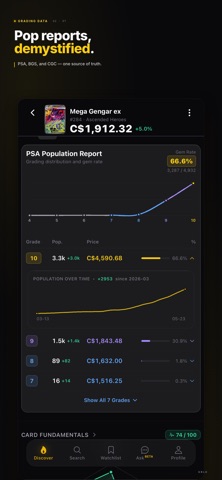 GRLD - TCG Market Insight screenshot