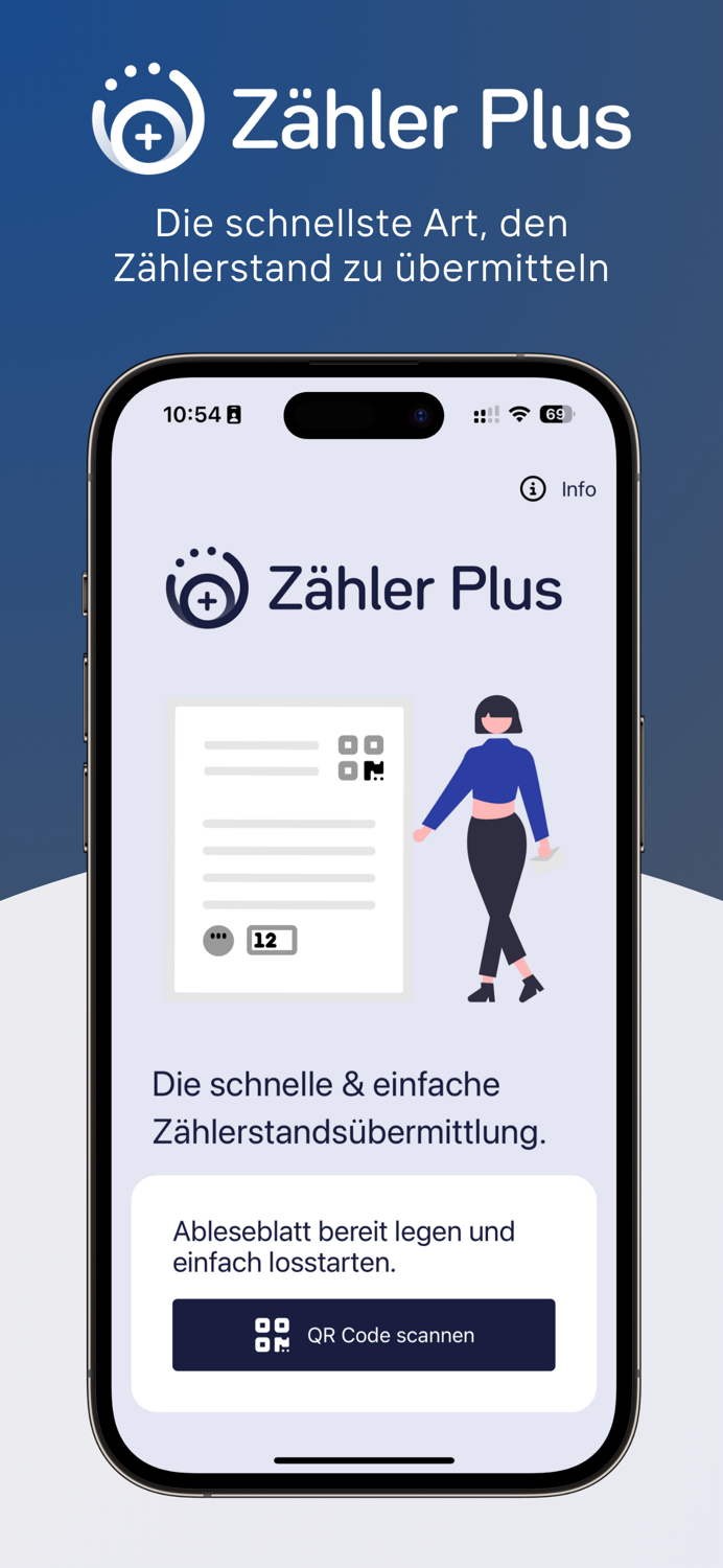 Zähler Plus