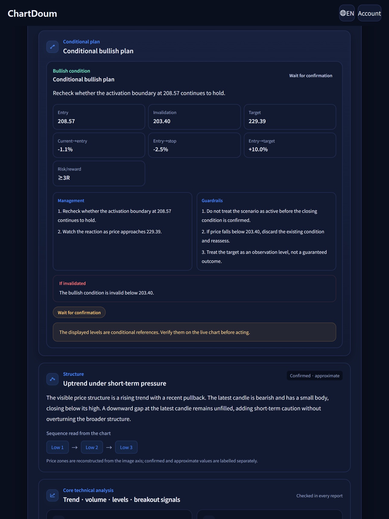 Screenshot 10 of ChartDoum: AI Chart Analysis