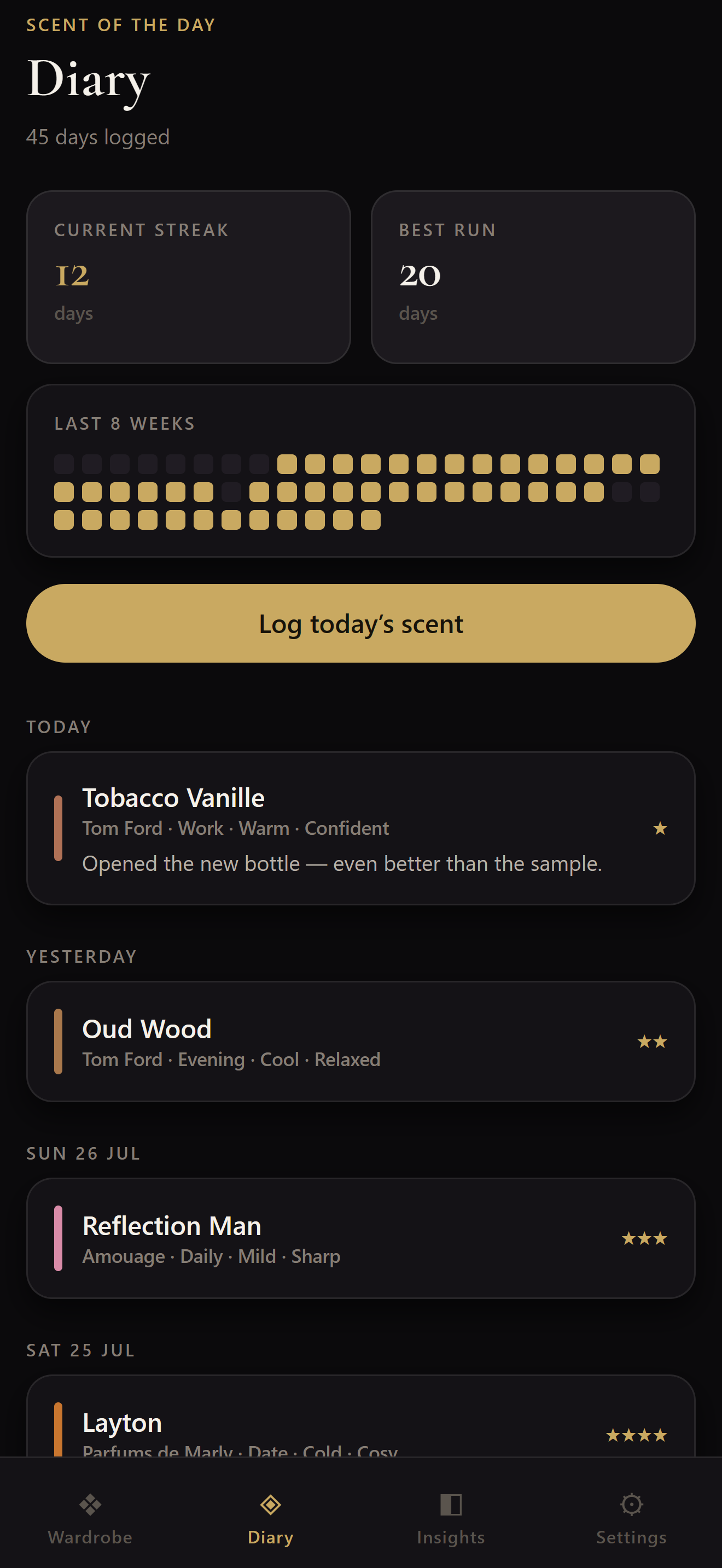 ScentKeep: Fragrance Wardrobe screenshot 4