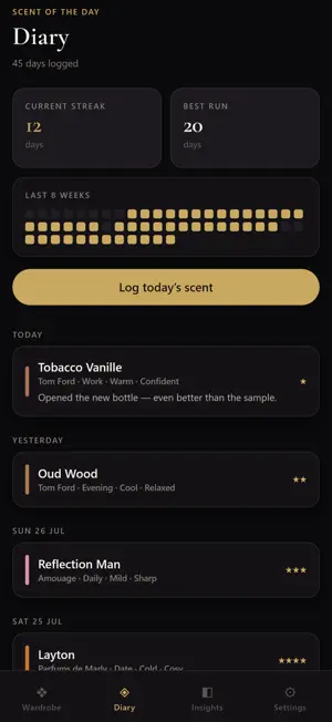 ScentKeep: Fragrance Wardrobe screenshot 4