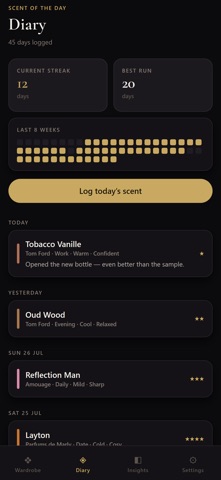 ScentKeep: Fragrance Wardrobe Screenshot 4 of 8