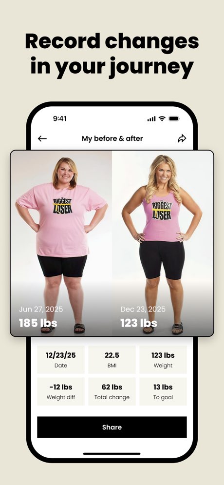 Food Analysis Pal - CalDiet screenshot 4