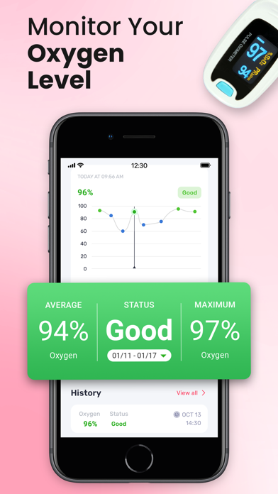 iCardiac: Heart Health Monitor Screenshot