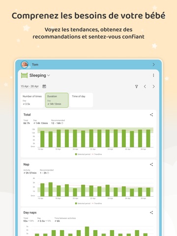 Baby Daybook - Suivi de Bébé iPad screenshot 6