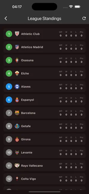 Ostora TV - Live Scores iPhone screenshot 4