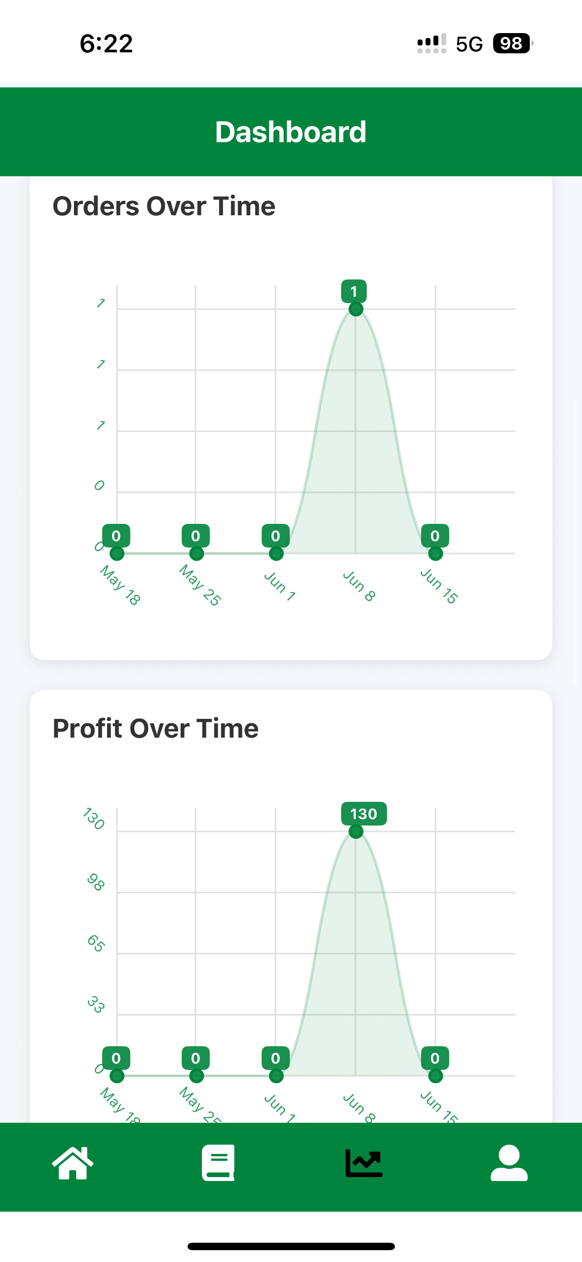 MyFootFirst Business screenshot 6