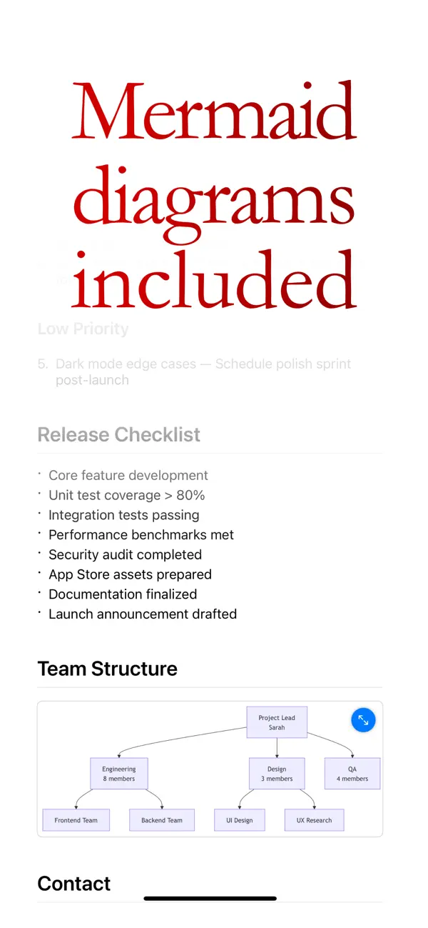#3. Mdly – Markdown Viewer (iOS) Ved: Yuta Hoshina