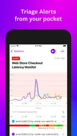 Datadog 3