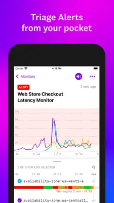 Datadog 3