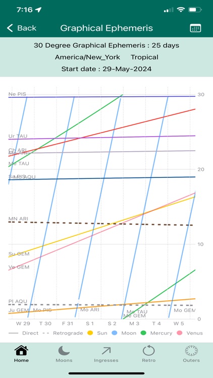 Planetary Guide screenshot-8