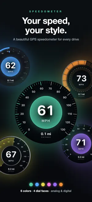 Speedometer: GPS & Odometer screenshot 1