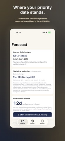 WaitForecast screenshot