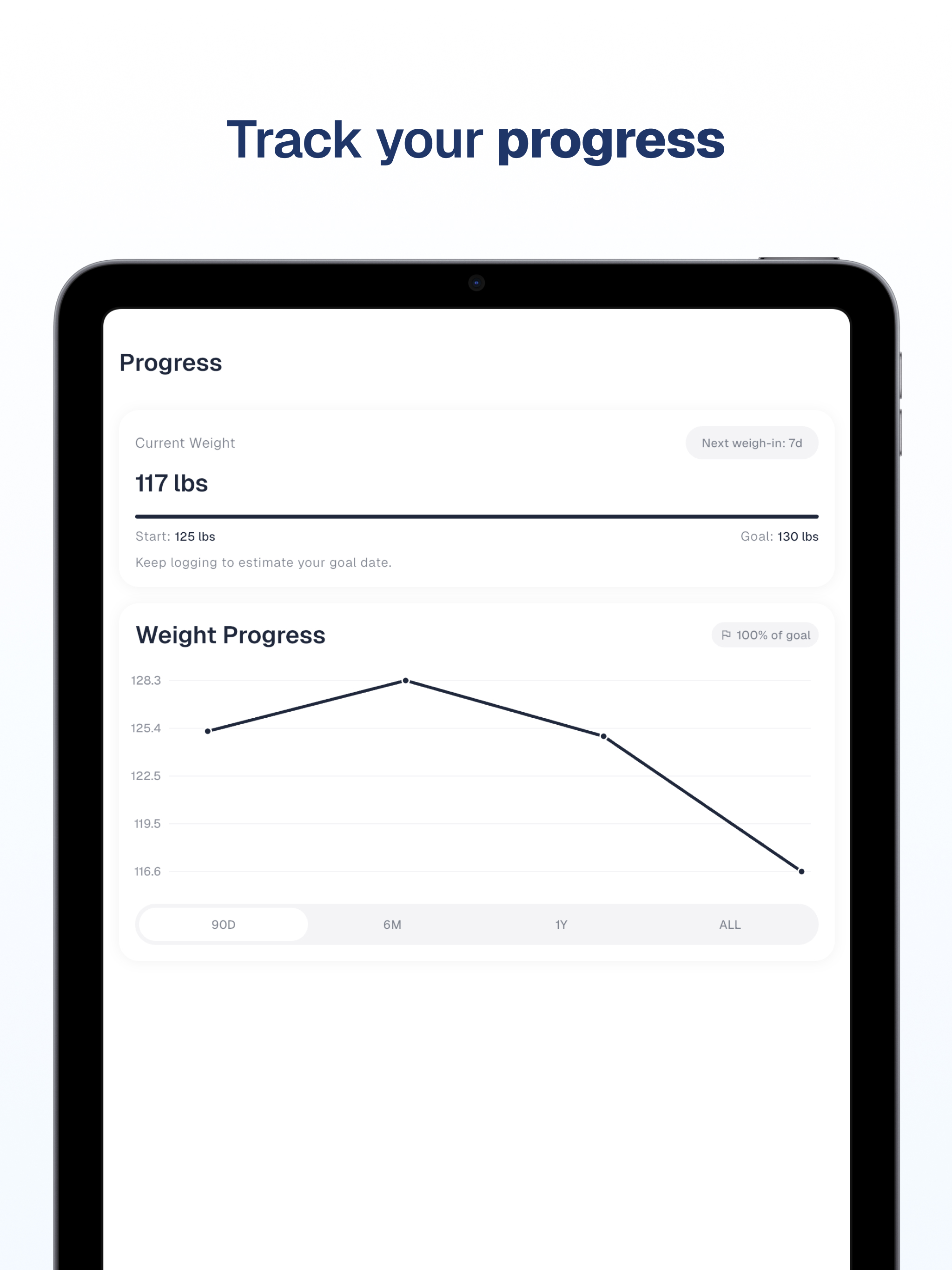 AI Calorie Tracker by Oneleaf