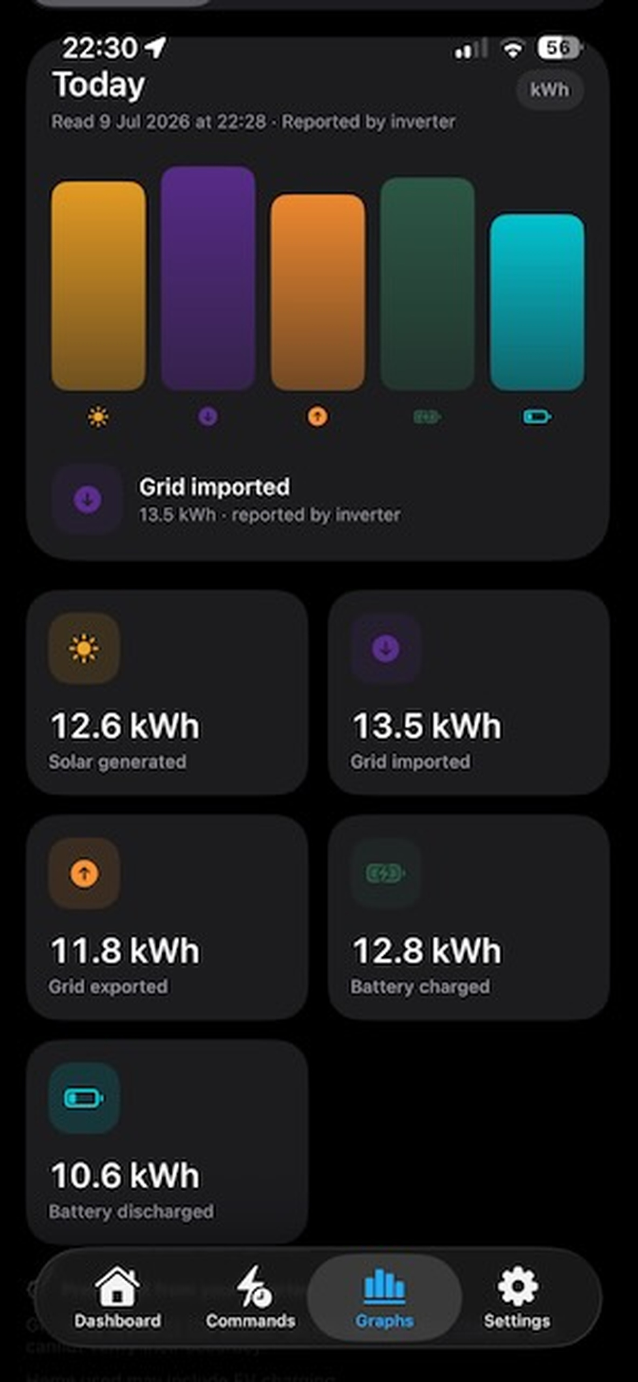 GivHome screenshot 5