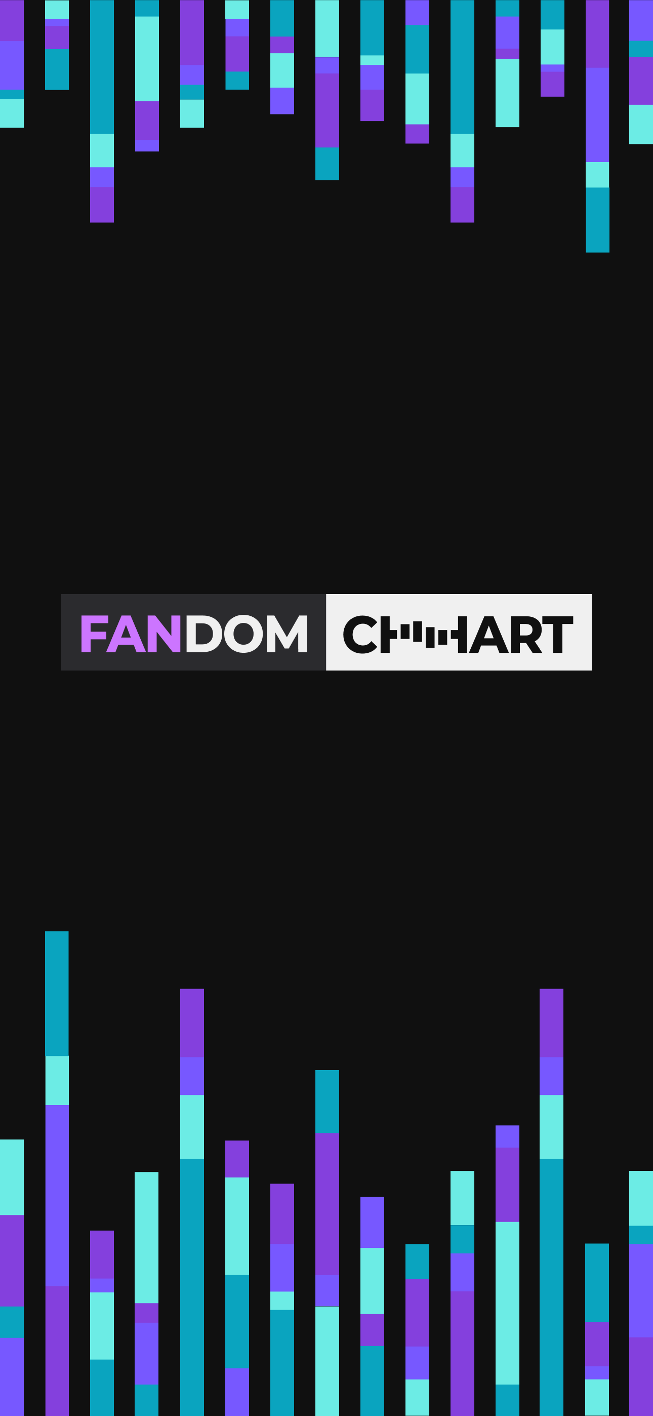 FandomChart