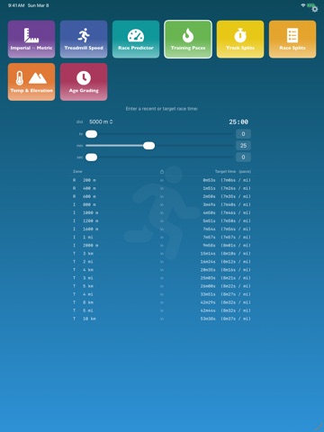 Runner's Tools iPad screenshot