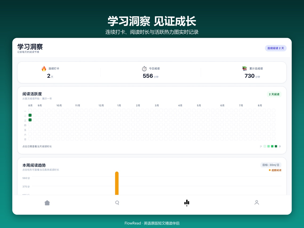Screenshot 7 of FlowRead - 英语阅读与AI文章精读