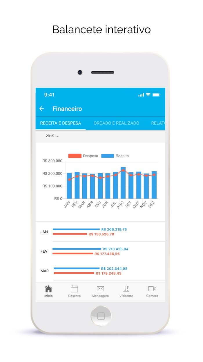 Conviver Administradora