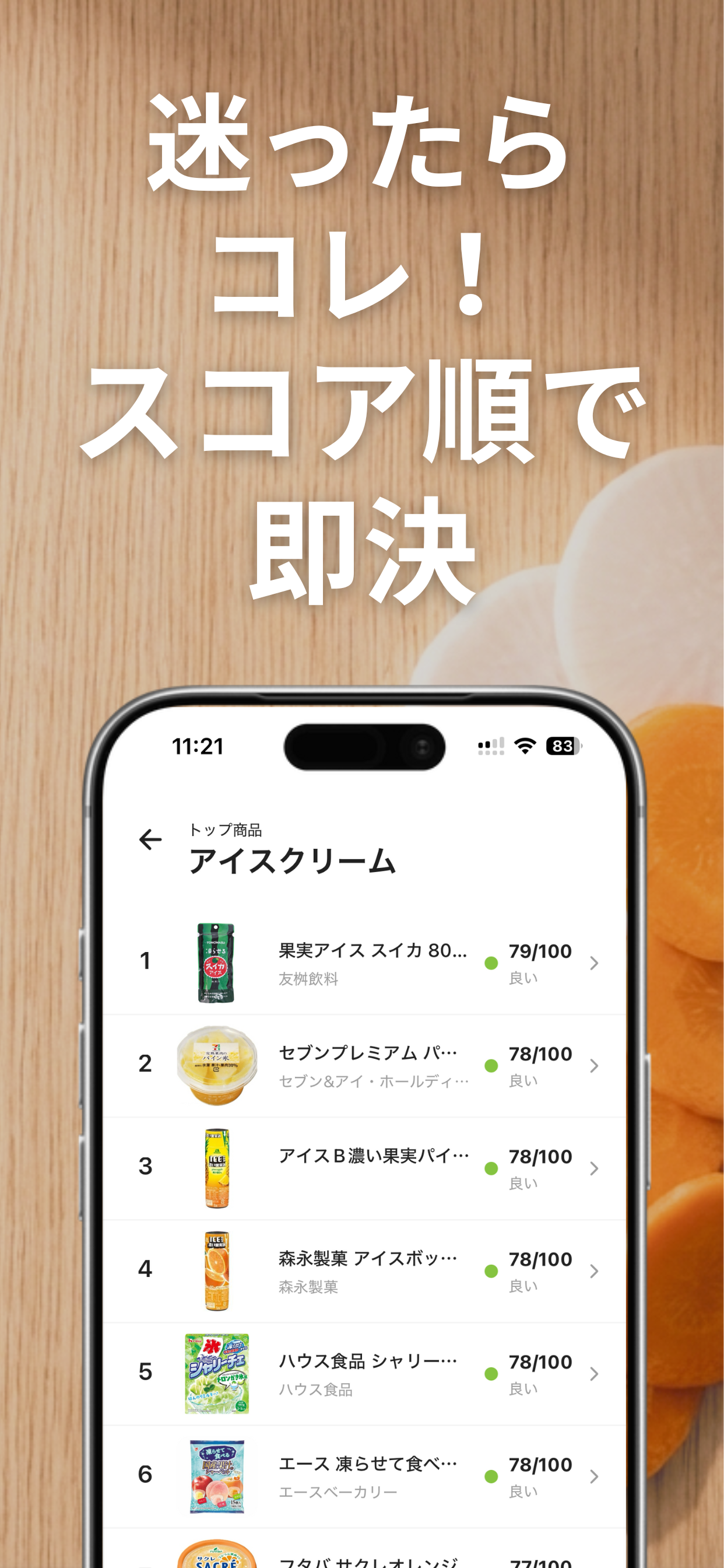 コレドウ - 撮ってわかる栄養チェック