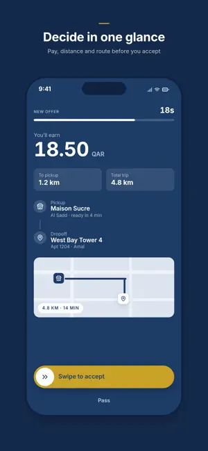 Laheq Rider screenshot 1