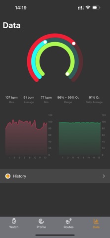 Airn Connect iPhone screenshot