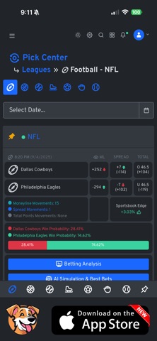 Sports Betting Dog AI screenshot