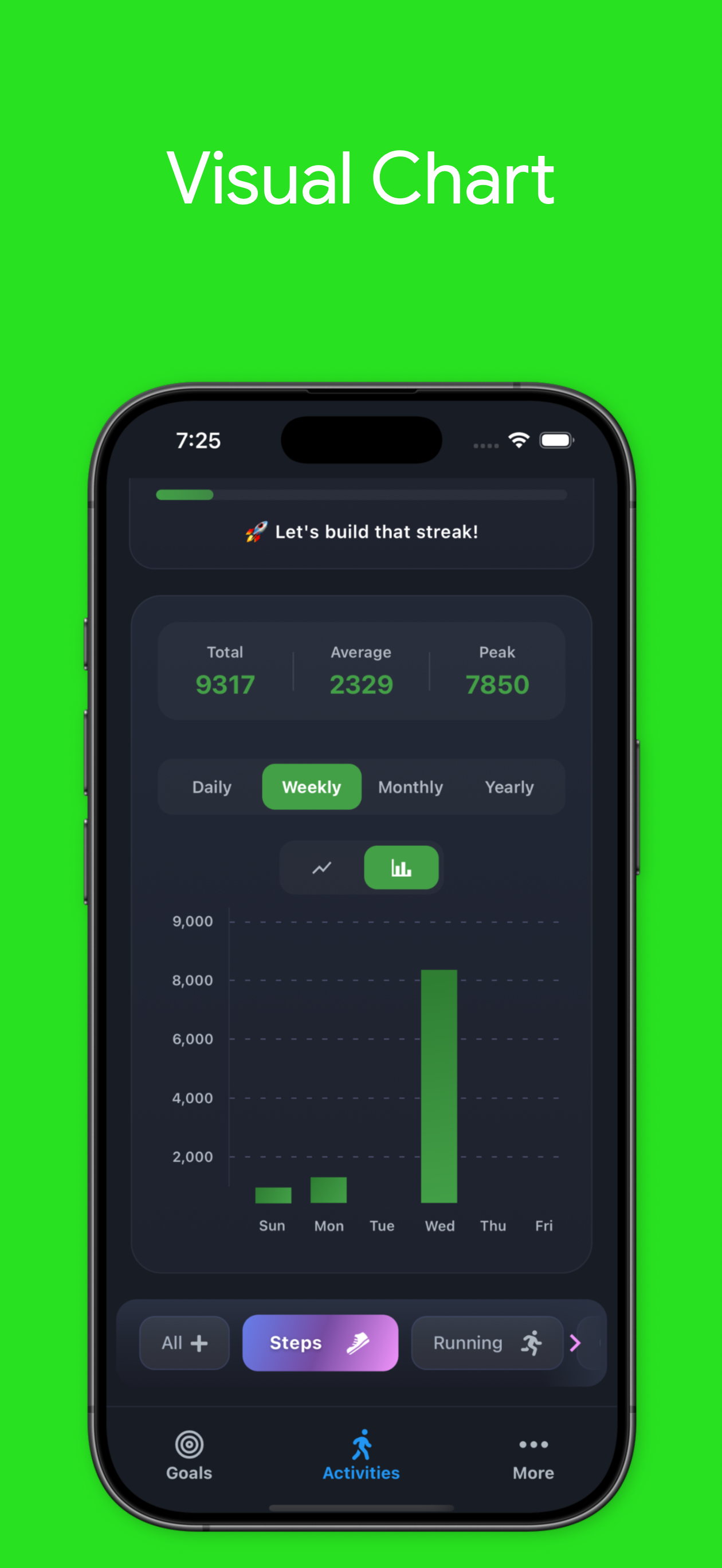 Activly - Health & Workouts
