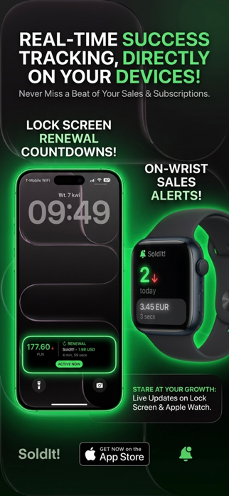SoldIt: Sales Tracker & Widget Screenshot 1 of 7