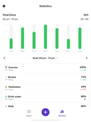 daily goals－routines reminders айпад изображения 3