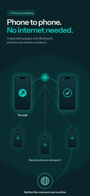 Zoi Network screenshot 1