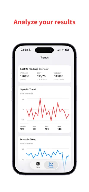 Blood Pressure Tracker: PBLOD screenshot 3