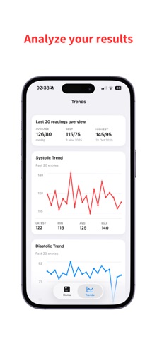 Blood Pressure Tracker: PBLOD Screenshot 3 of 4