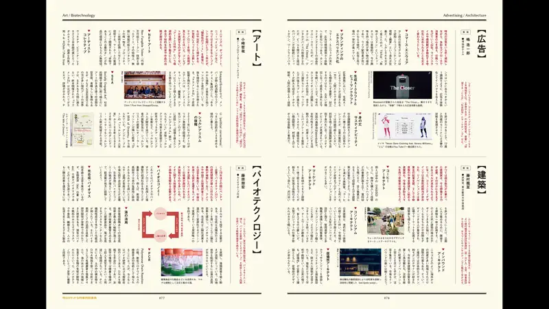 BRUTUS magazine screenshot 6 of 6