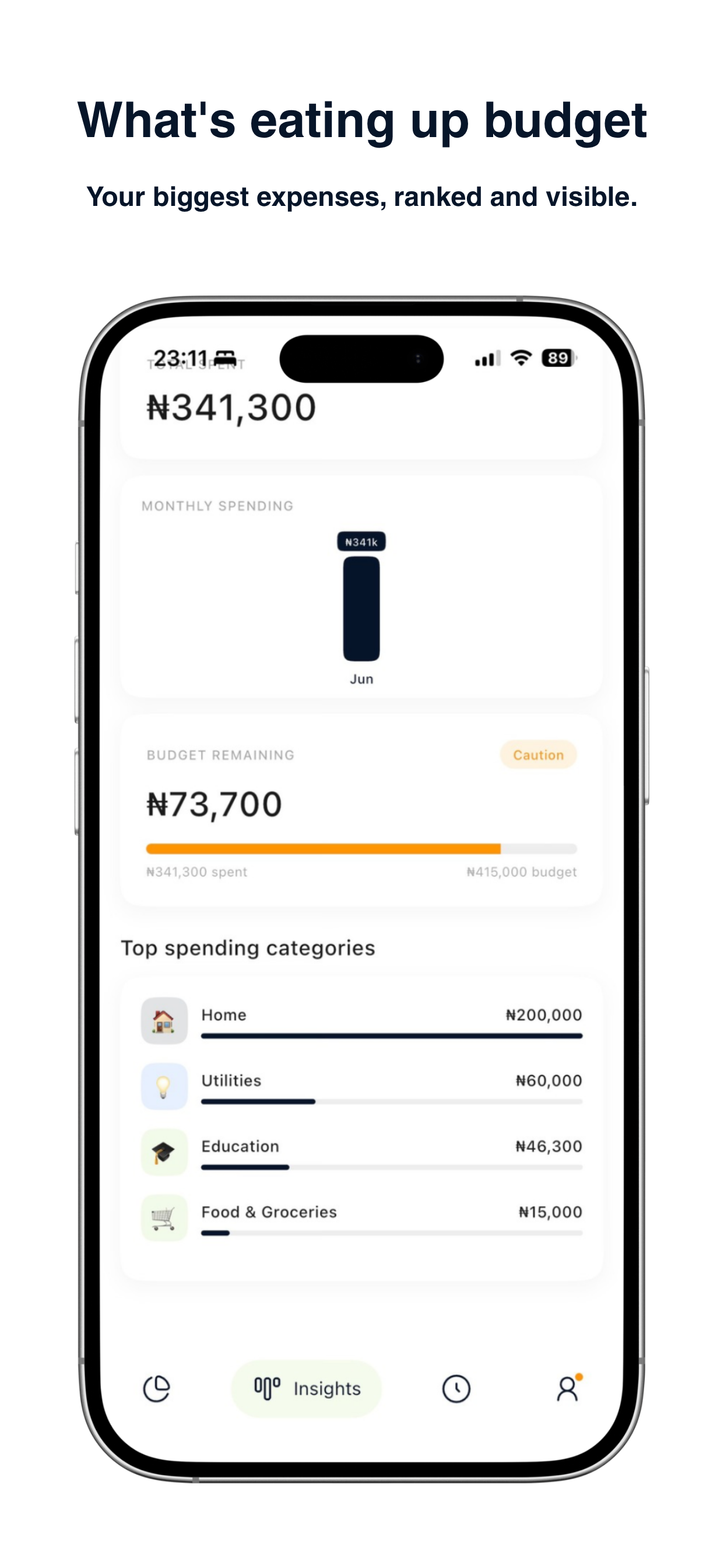 Nemala: Budget Planner screenshot 4