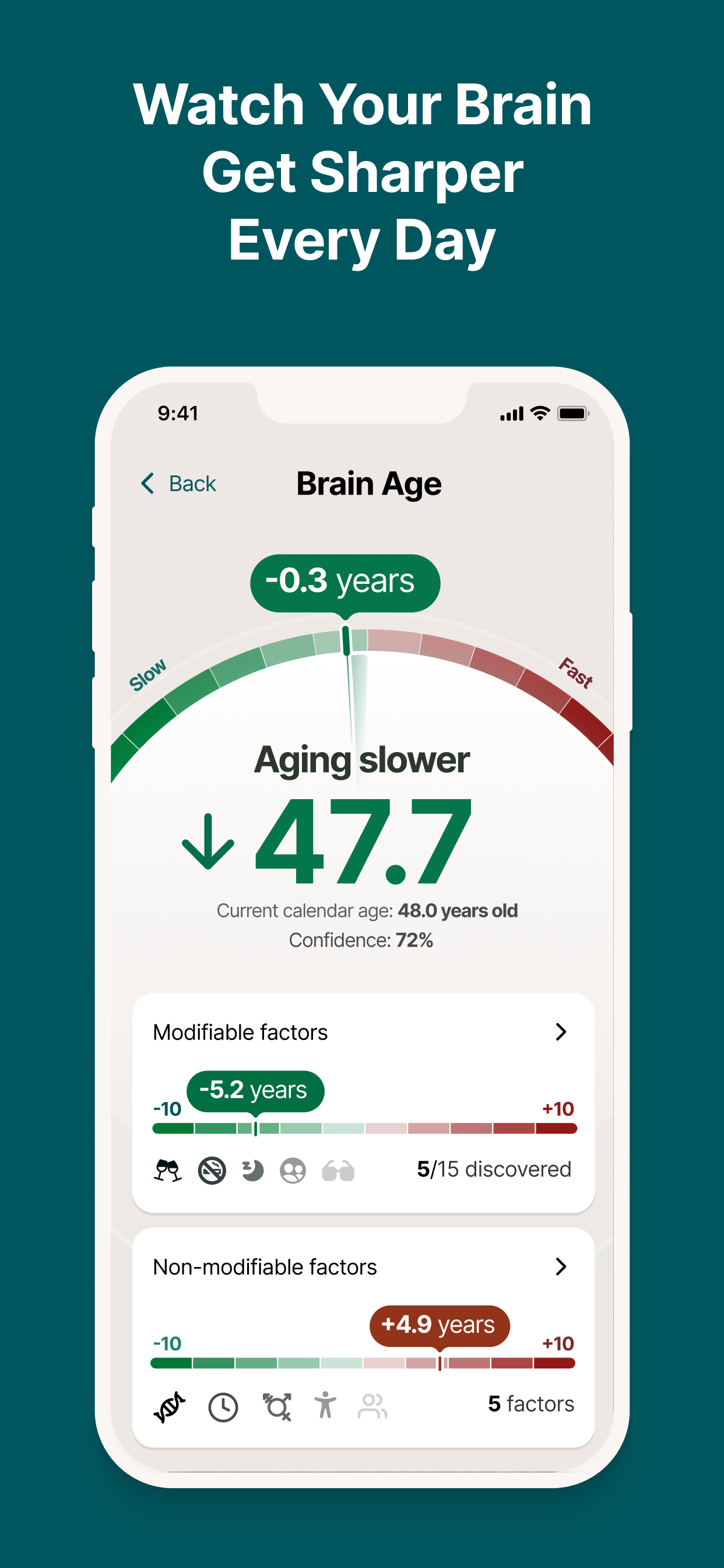 Tolion Brain Care